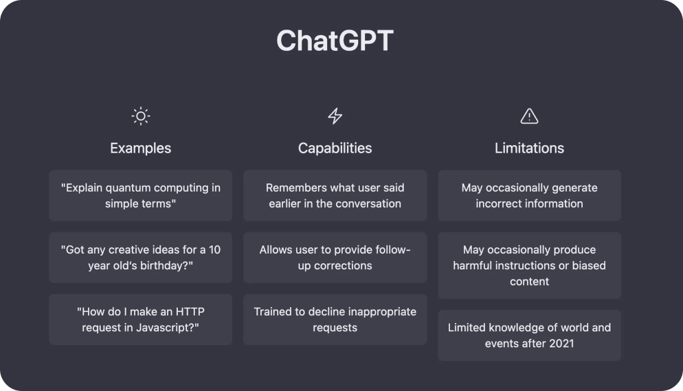 chatgpt